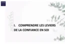Confiance en soi_Les clés du succès – Image 2